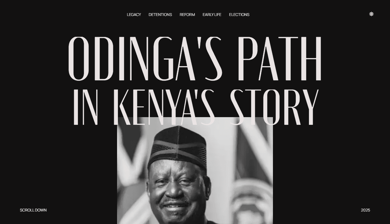 Raila Odinga digital archive hero